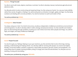 Areas of Interest Summary Areas of Interest Summary